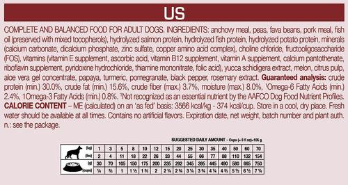 Show full view: Forza10 Nutraceutic Sensitive Tear Stain Plus Grain-Free Dry Dog Food, 9-lb bag slide 4 of 6