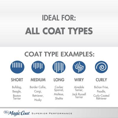 Show full view: Four Paws Magic Coat Gentle Tearless with Aloe Vera Puppy Shampoo, 16-fl oz bottle slide 4 of 12