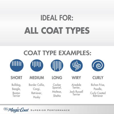 Show full view: Four Paws Magic Coat Hypo Allergenic Dog Shampoo, 16-fl oz bottle slide 4 of 12