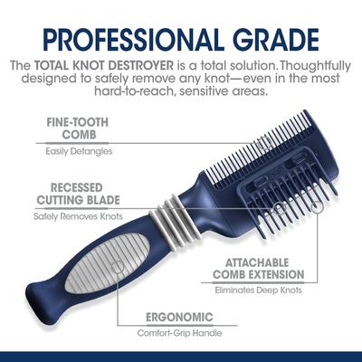 Show full view: Four Paws Magic Coat Professional Series 3-in-1 Knot Remover Rake & Comb for Dogs & Cats, Blue slide 5 of 12