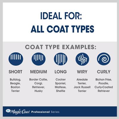 Show full view: Four Paws Magic Coat Professional Series All-In-One Wet & Dry Dog Glove & Curry Brush slide 3 of 12