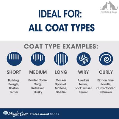 Show full view: Four Paws Magic Coat Professional Series Comfort & Contour Pin & Bristle Dog Brush slide 5 of 10