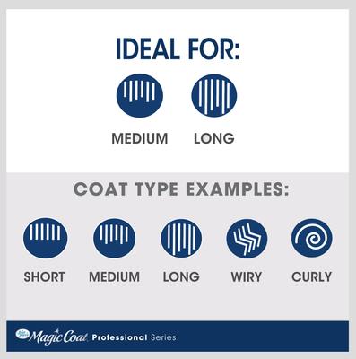 Show full view: Four Paws Magic Coat Professional Series Comfort-Grip Cat Slicker Brush slide 4 of 10