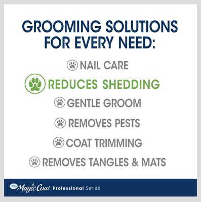 Show full view: Four Paws Magic Coat Professional Series Comfort-Grip Cat Slicker Brush slide 6 of 10