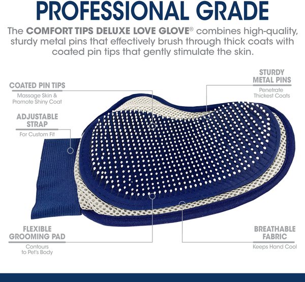 Show full view: Four Paws Magic Coat Professional Series Comfort Tips Deluxe Dog Grooming Glove slide 3 of 11