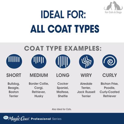 Show full view: Four Paws Magic Coat Professional Series Comfort Tips Deluxe Dog Grooming Glove slide 6 of 11