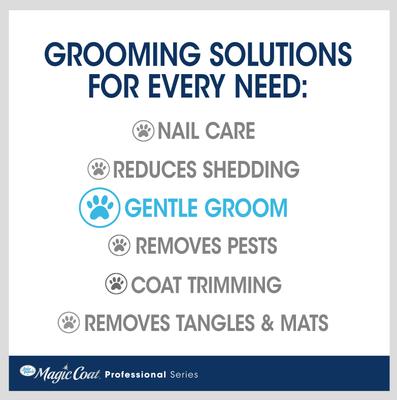 Show full view: Four Paws Magic Coat Professional Series Comfort Tips Deluxe Dog Grooming Glove slide 7 of 11