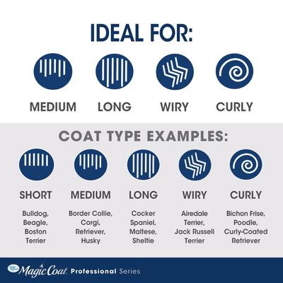 Show full view: Four Paws Magic Coat Professional Series Dog Slicker Brush, Small slide 8 of 11