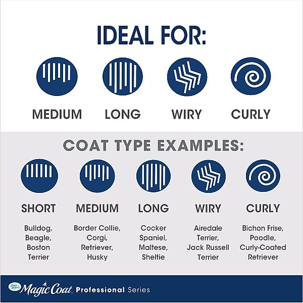 Show full view: Four Paws Magic Coat Professional Series Gentle Slicker Brush slide 4 of 11