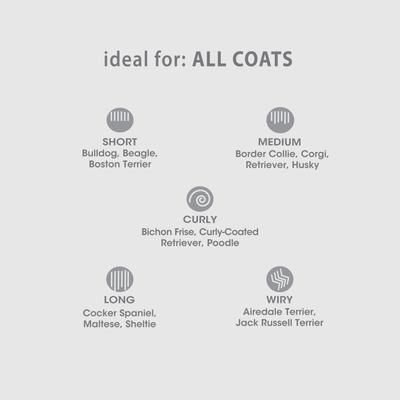 Show full view: Four Paws Magic Coat Reduces Shedding Shampoo for Dogs, Honey Vanilla Scent, 16-fl oz slide 4 of 9