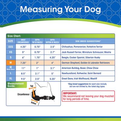 Show full view: Four Paws Quick-Fit Dog Muzzle, M slide 4 of 11