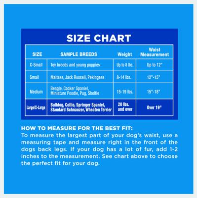 Show full view: Four Paws Wee-Wee Disposable Dog Diapers, Large/X-Large, 36 count slide 5 of 12