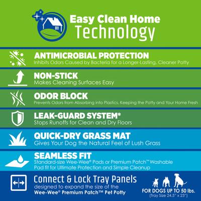 Show full view: Four Paws Wee-Wee Premium Patch Pet Potty System Expansion Kit slide 6 of 9