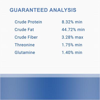 Show full view: Freedom Health Succeed DCP Oral Paste Horse Supplement, 30 syringes slide 3 of 5