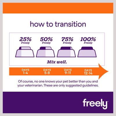 Show full view: Freely Vegetarian Recipe Limited Ingredient Grain-Free Wet Dog Food, 12.5-oz can, 6 count slide 8 of 10