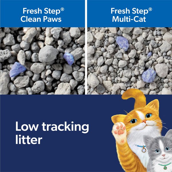 Fresh Step Clean Paws Multi-Cat Scented Clumping Cat Litter