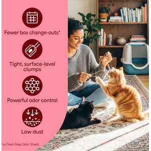 Fresh Step Ever Fresh Febreze Freshness Scented Multi-Cat Clumping Clay Cat Litter, 21-lb box