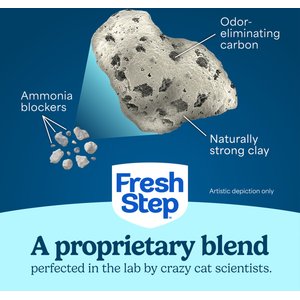 Fresh Step Odor Shield Febreze Freshness Multi Cat Clumping Litter, 9.5-lb bag, 4 count