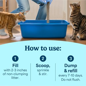 Fresh Step Premium Febreze Freshness Scented Multi-Cat Non-Clumping Clay Cat Litter, 21-lb