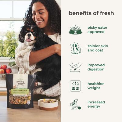 Show full view: Freshpet Homestyle Creations Fresh Chicken & Turkey Recipe Dog Food, 1-lb bag, case of 6 slide 7 of 9