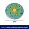Show in main carousel: Frisco 3-in-1 Interactive Puzzle Dog Toy, Level 2 slide 3 of 11