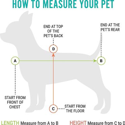 Frisco Basic Dog & Cat Carrier Bag, Black