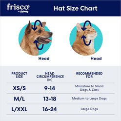 Frisco Blue Ocean Waves 30 + UPF Dog & Cat Beach Cap, X-Small/Small slide 2 of 7