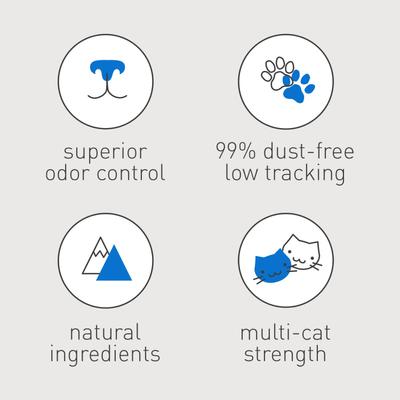 Show full view: Frisco Cat Tracks Butterfly Toy + Dr. Elsey's Precious Cat Ultra Unscented Clumping Clay Cat Litter slide 9 of 10