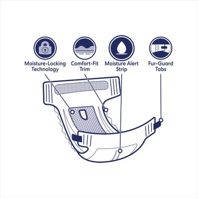Show full view: Frisco Disposable Female Dog Diapers, Small, 50 count slide 5 of 10