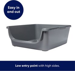 Frisco Dog Potty Tray X-Large slide 2 of 5