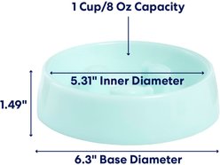 Frisco Fish Shaped Ridges Slow Feed Bowl, Light Blue, 1 Cup, 2 count slide 2 of 6