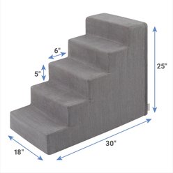Frisco Foam Step, Gray, 5-step slide 2 of 5