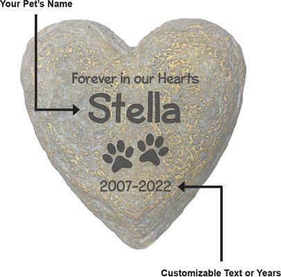 Show full view: Frisco "Forever In Our Hearts" Personalized Garden Stone, Large slide 4 of 6