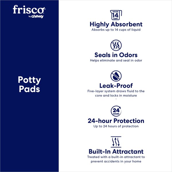 Show full view: Frisco Giant Premium Dog Training & Potty Pads, 27.5 x 44-in, Unscented, 30 count slide 5 of 10