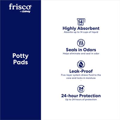 Show full view: Frisco Giant Ultra Premium Non-Skid Dog Training & Potty Pads, 27.5 x 44-in, Scented, 50 count slide 5 of 10