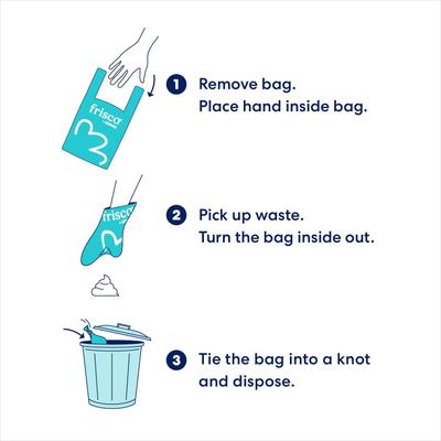 Show full view: Frisco Handle Dog Poop Bags, Scented, 240 count slide 6 of 8