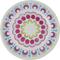 Show in main carousel: Frisco Kaleidoscope Pattern Non-skid Ceramic Cat Dish, Blue, 0.5 cup, 1 count slide 5 of 7