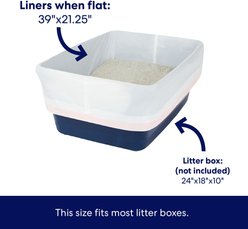 Frisco Litter box Pan Liners, Unscented, 15 count slide 2 of 5