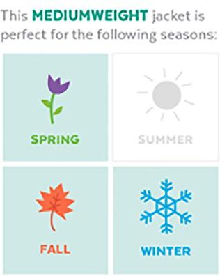 Show full view: Frisco Mid-Heavyweight Portland Insulated Dog & Cat Parka, Olive, Small slide 4 of 12