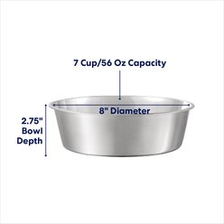 Frisco Non-Skid Stainless Steel Bowl, Large: 7 cup slide 2 of 5