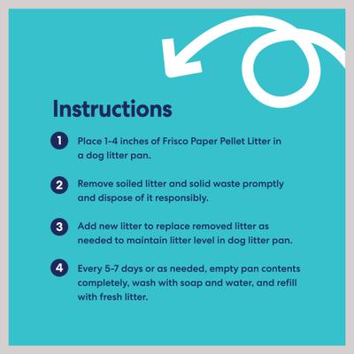 Show full view: Frisco Paper Pellet Dog Litter, 25-lb bag slide 5 of 7