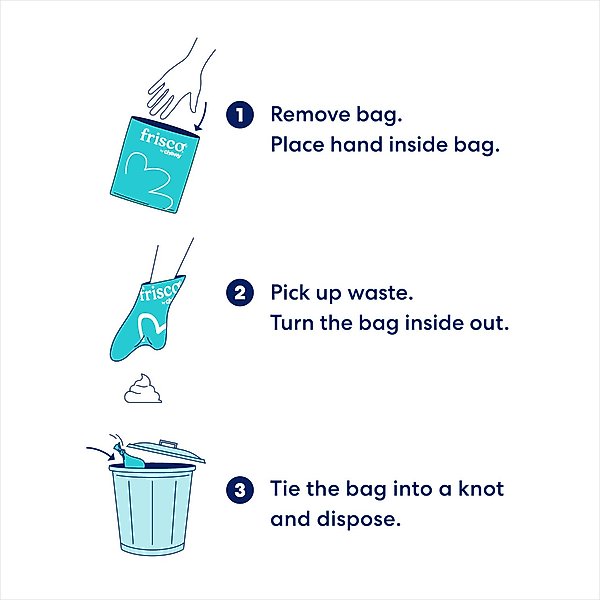 Show full view: Frisco Refill Dog Poop Bags, Unscented, 120 count slide 6 of 8