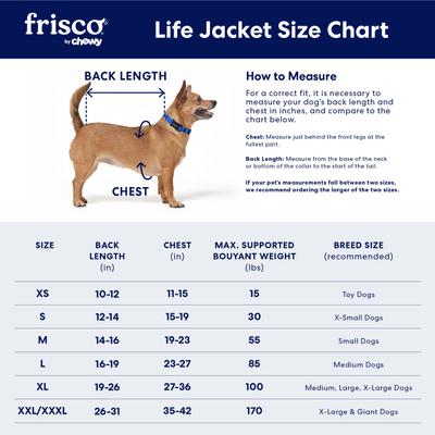 Show full view: Frisco Shark Dog Life Jacket, Blue, Small slide 2 of 11