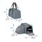 Show in main carousel: Frisco Single Soft Sided Expandable Airline Compliant Dog & Cat Carrier, Gray, Medium slide 2 of 8