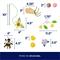 Show in main carousel: Frisco Spring Plush, Teaser, Ball & Tunnel Variety Pack Cat Toy with Catnip, 10 count slide 4 of 8
