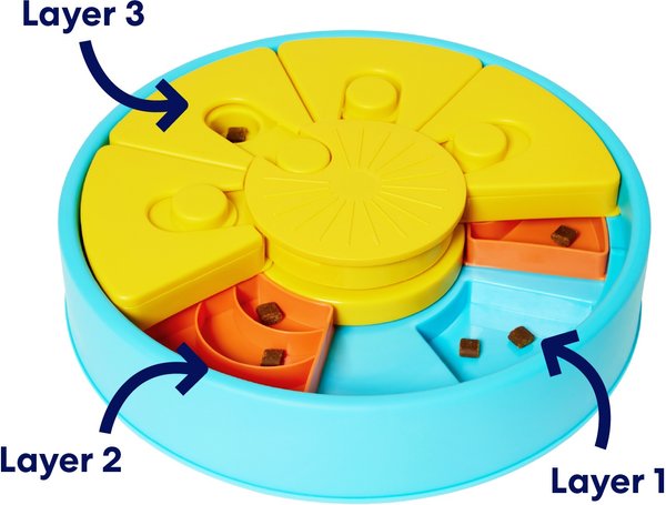 Show full view: Frisco Sunshine Interactive Puzzle Dog Toy, Level 4 slide 4 of 10