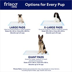 Frisco X-Large Premium Dog Training & Potty Pads, 28 x 34-in, Unscented, 40 count slide 2 of 9