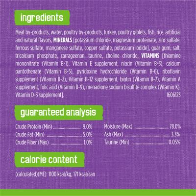 Show full view: Friskies Classic Pate Adult Turkey & Giblets Dinner Canned Wet Cat Food, 5.5-oz, case of 24 slide 6 of 9