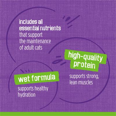 Show full view: Friskies Classic Pate Adult Turkey & Giblets Dinner Canned Wet Cat Food, 5.5-oz, case of 24 slide 7 of 9