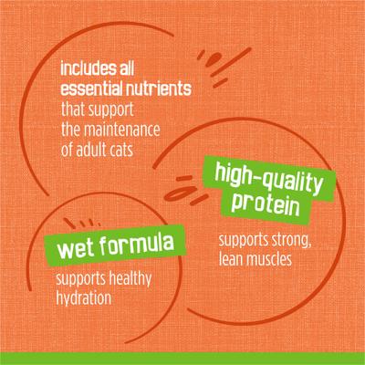 Show full view: Friskies Classic Pate Chicken & Tuna Dinner Canned Cat Food, 5.5-oz, case of 24 slide 7 of 9